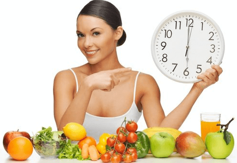 Diet products