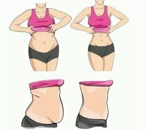 Lose belly weight