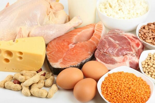 Protein group